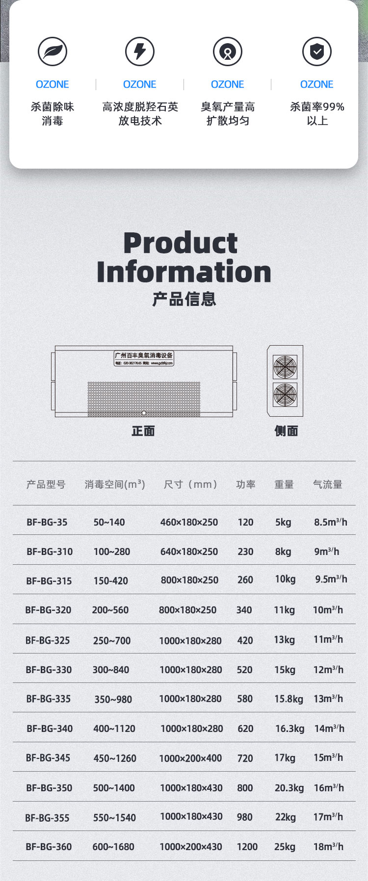 &#22810;&#23453;&#32593;&#39029;&#29256;&#45;&#22810;&#23453;&#65288;&#20013;&#22269;&#65289;